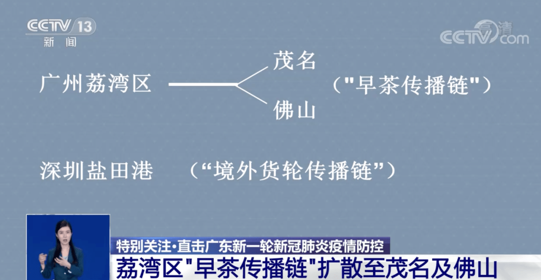 2022年10月14日衡水高新区新增1例无症状感染者衡水今天怎么封城了