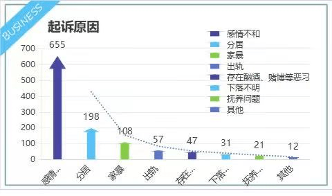 辽宁人口数_2021辽宁省考报名人数分析 30617人已报名,交费成功7765人