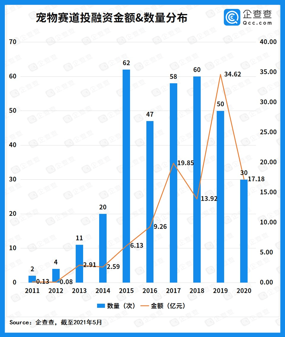 甘肃2020年GDP资源税_江西赣州与甘肃兰州的2020上半年GDP出炉,两者排名怎样(2)