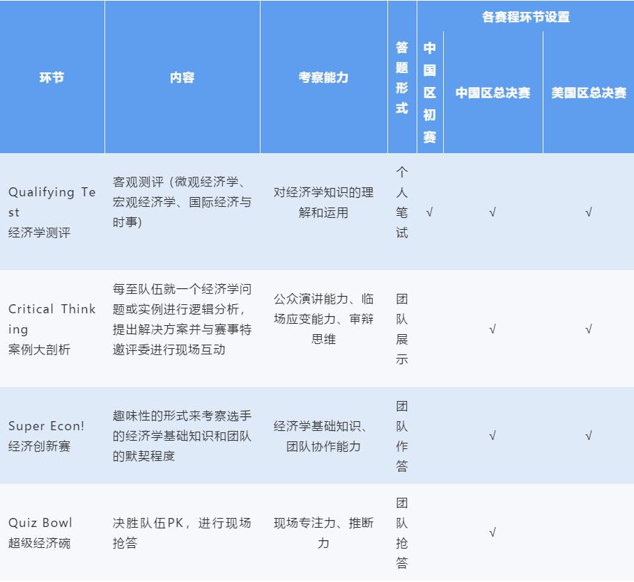 生物化学的gdp是什么意思_生物化学医药专项补贴名单出炉 医药股票借利好拉升