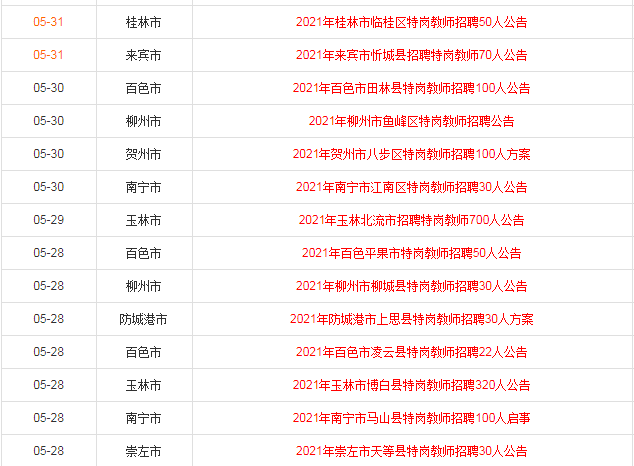 特岗招聘公告_兰州事业单位招1128人,还不限户籍(4)