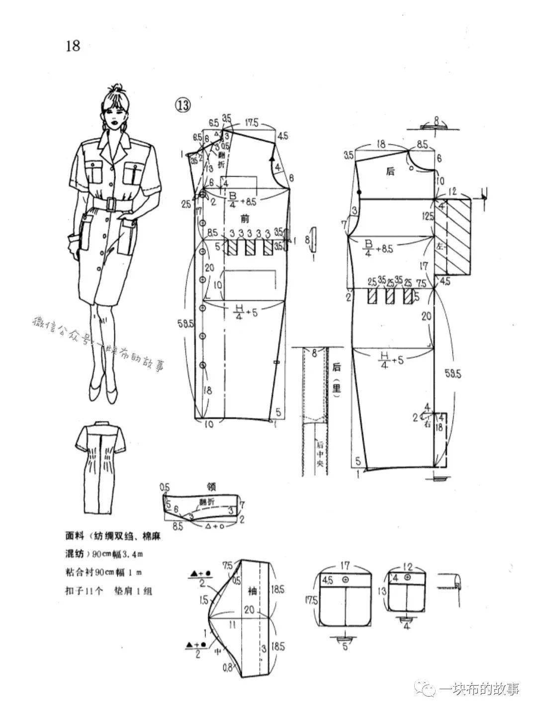 夏季五款连衣裙裁剪图
