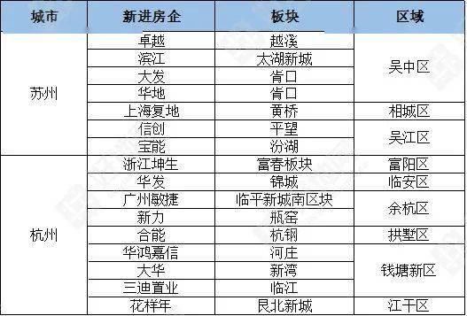 国企央企占gdp_混改(2)