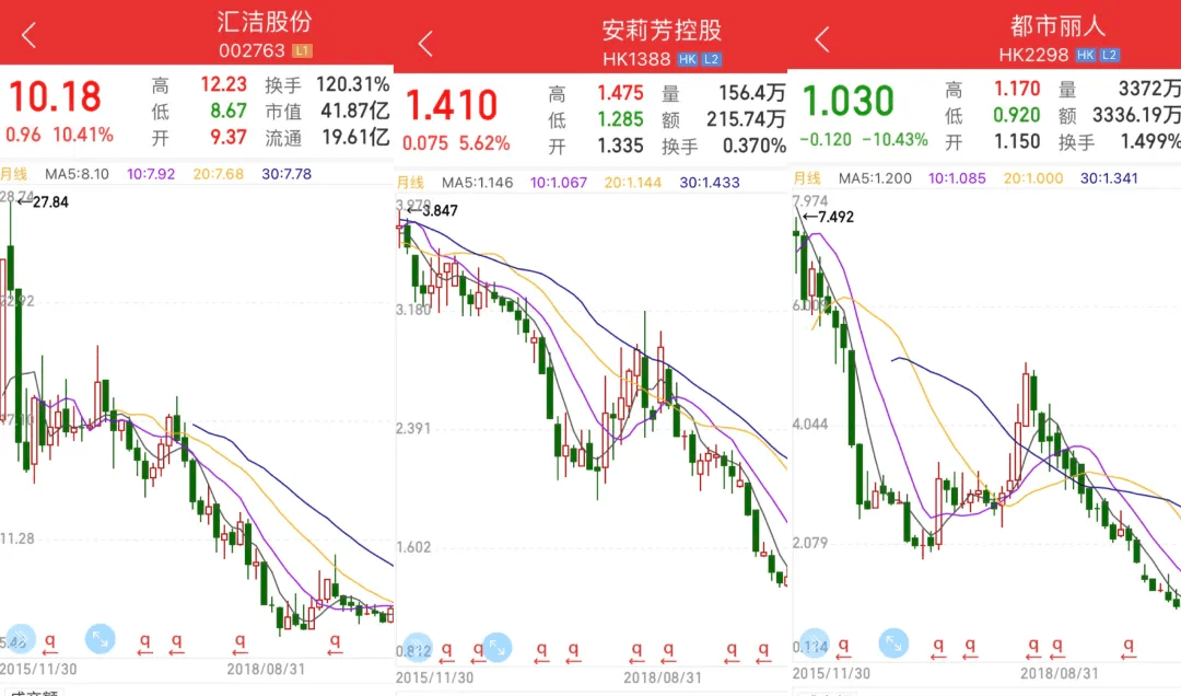 爱慕内衣市值_爱慕内衣模特图片