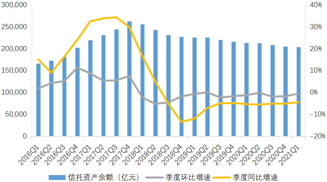 2021年岳阳gdp产值_洞庭楼城岳阳市的2020上半年GDP出炉,在湖南省排名第几(2)