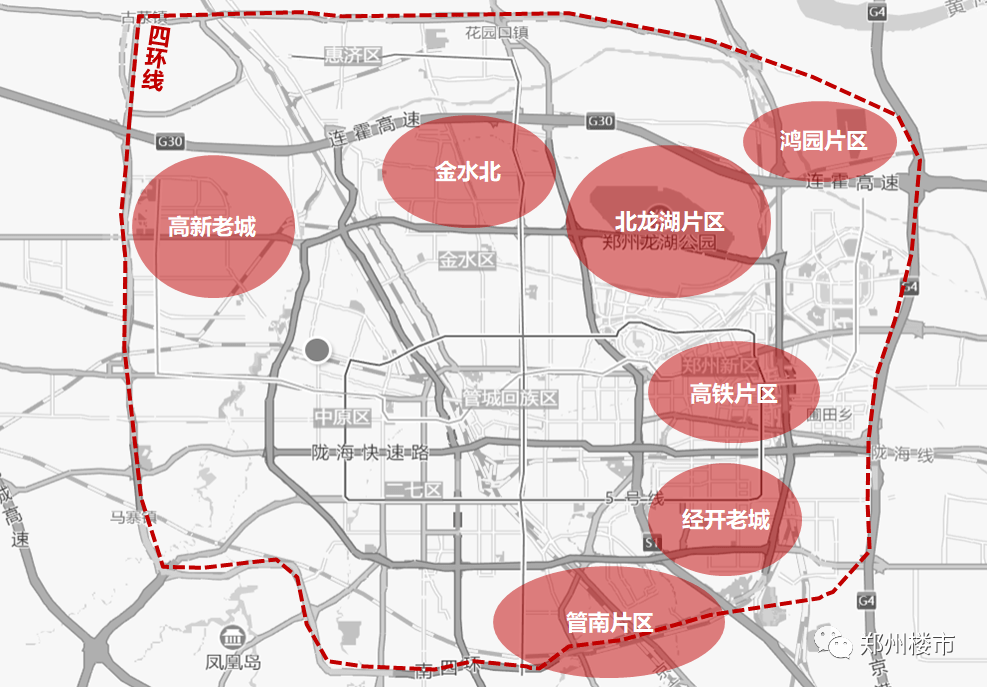 這是一波鄭州主城高價盤的爆發.