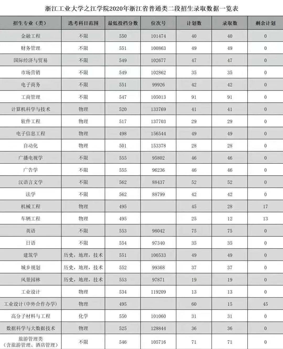 66ef2a76fe2a471d99115d880786d604.jpeg