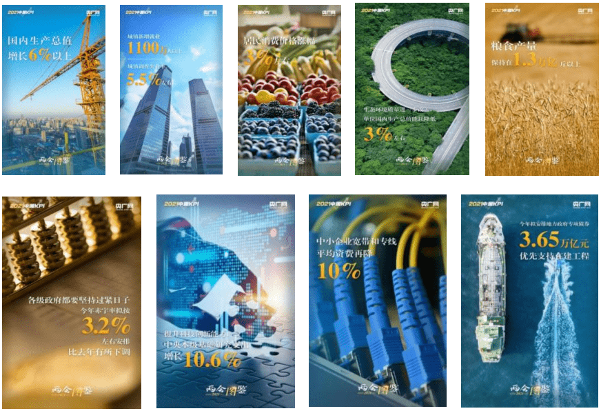 海报|以图为媒 多维突破——央广网在轻量化产品报道中的探索与实践