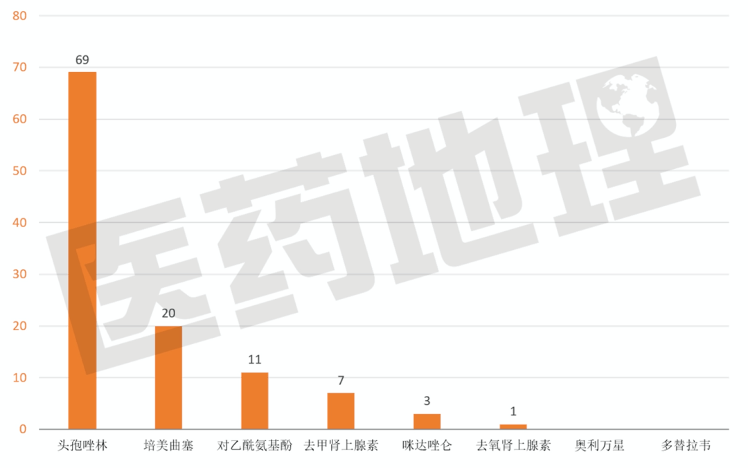 2021年一季度中国gdp对美元_2021年一季度GDP发布 实现30年增长最高,3点因素至关重要(3)