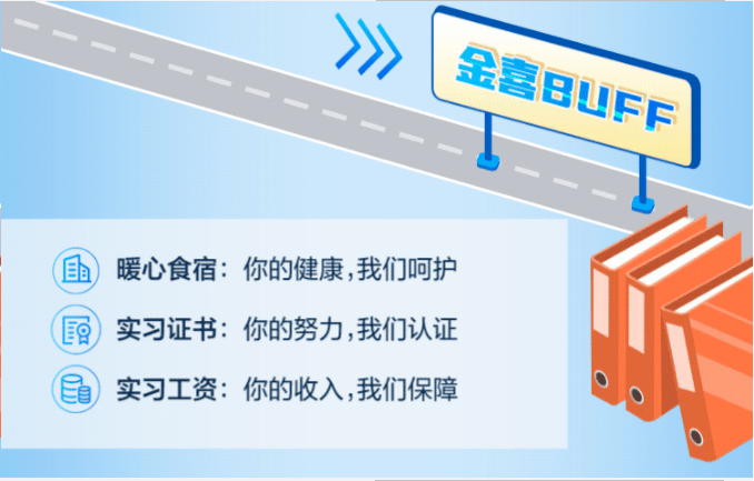 中建三局招聘信息_企业招聘 中建三局招聘公告(2)