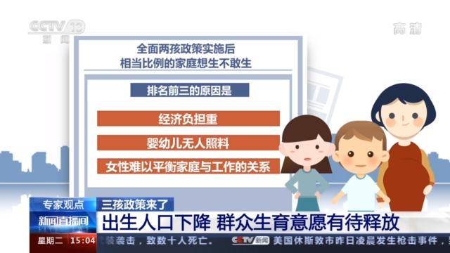 中国人口下降了吗_人口出生率大幅下滑,连中国人也不想生娃了?3点原因已被确