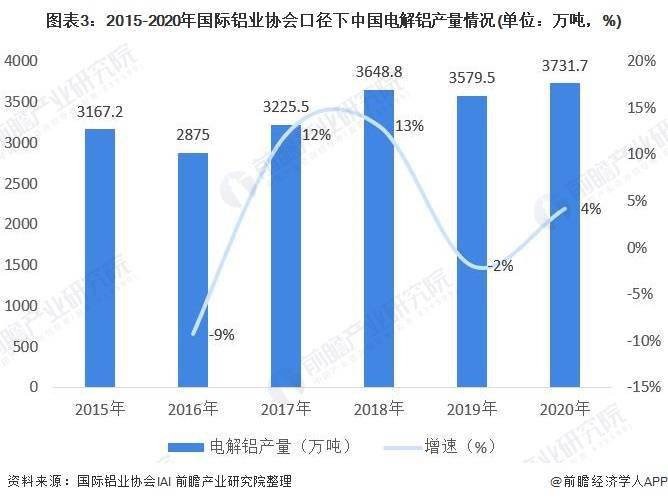 2021年国内消费占gdp_2021新品线上消费报告 中国均GDP已超过1万美元(2)