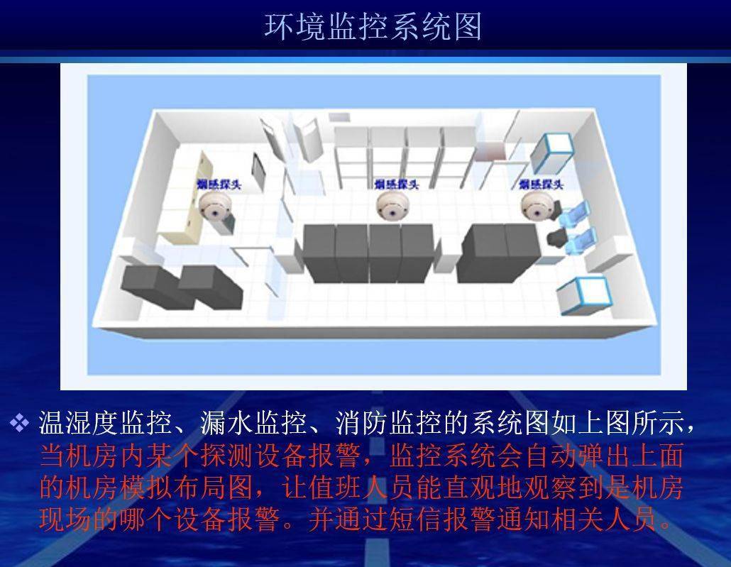弱电机房设计方案