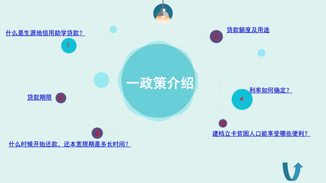 2021年贵安新区gdp_贵州一地公布2021年义务教育阶段招生方案