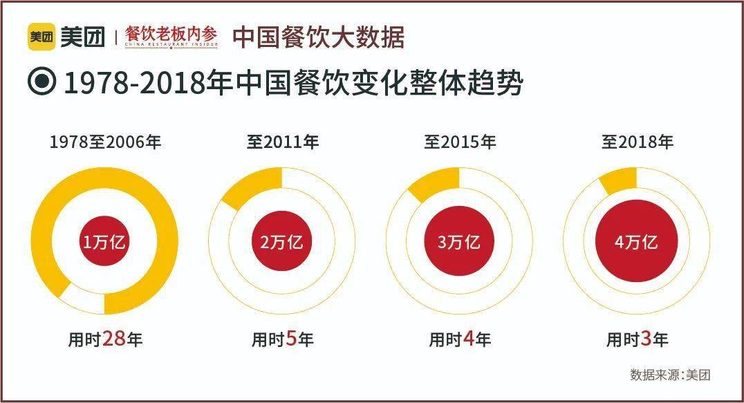 大数据招聘信息_内地港台三地手机排行榜,华为 vivo OPPO最给力(4)