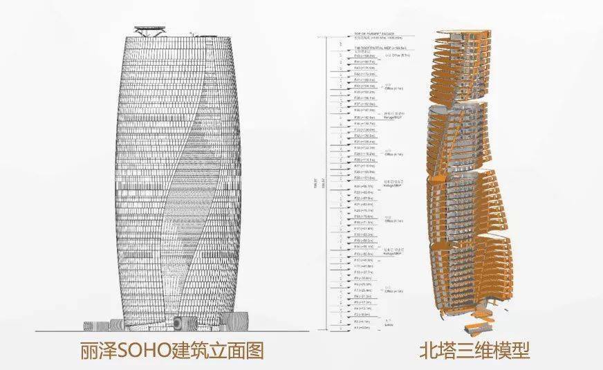 北京丽泽soho幕墙施工中的bim应用