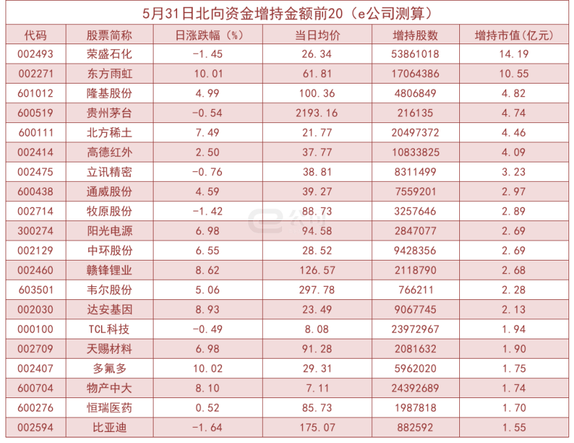 海口市人口有多少2021_2021海口最新限购政策 外地人怎么在海口买房(3)