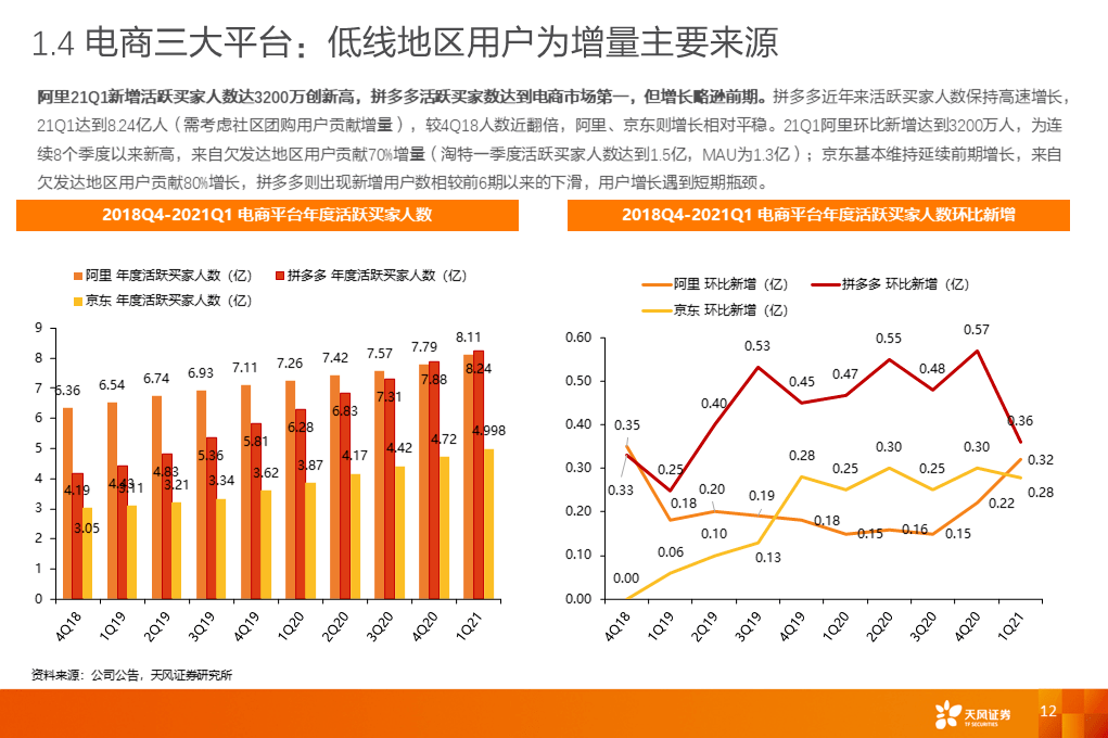 泡泡玛特是哪个板块 711b16271dc2491ba5b9589c662a0b1a.png