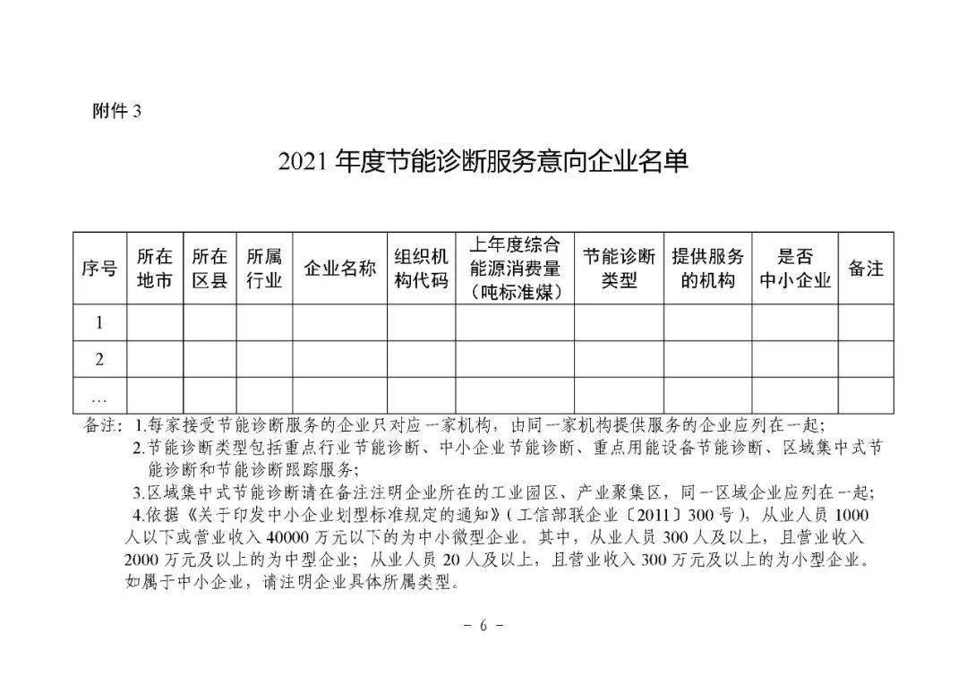 阜阳gdp2021公布_18省份公布一季度GDP增速 这6个省市跑赢全国,湖北暂列第一(2)