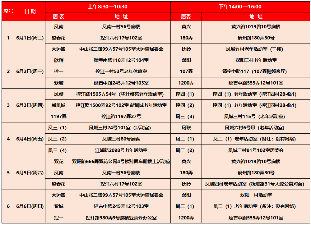 楊浦有這些疫苗臨時機動接種點位看看哪個離你最近