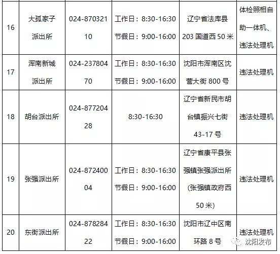 曹场村有多少人口_天等县人口有多少人口(2)