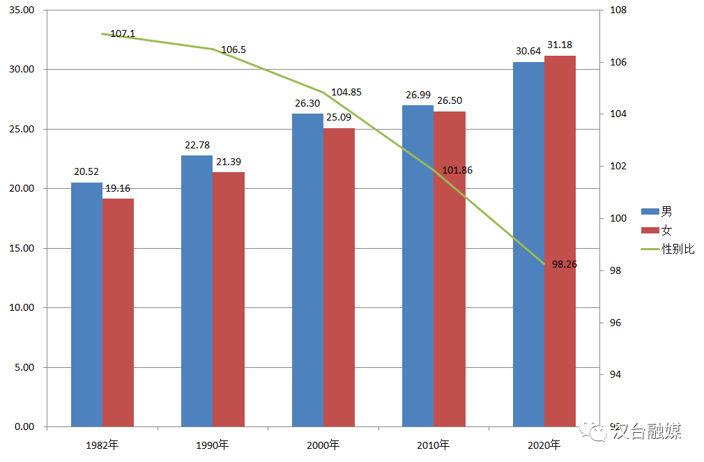 兰山区半程镇gdp_关于兰山区半程镇依法拆除后社村违法建筑的情况通报(3)