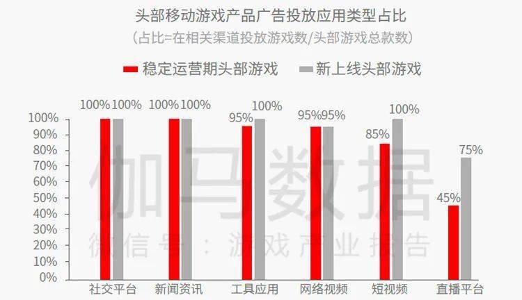 文明5人口数产生的不满_注意 天鸽 刚走,台风 帕卡 又来啦