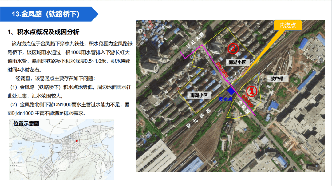 九江市城区人口_最新 江西城区人口 面积排行榜出炉 快看看你家乡排第几(3)