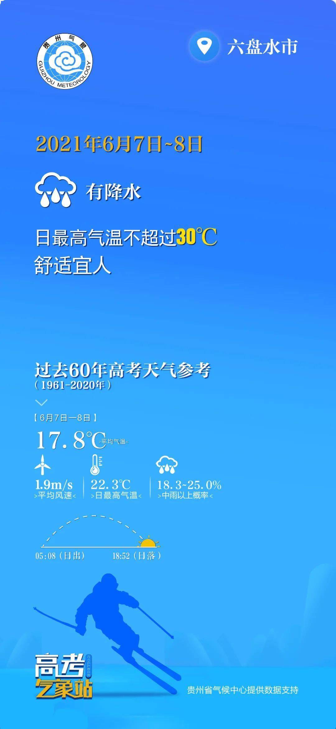 今年高考期間貴州各地天氣如何這幾地可能降雨天氣預報