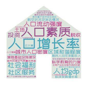贵州省gdp2021_贵州省2021艺考余佳芮(2)