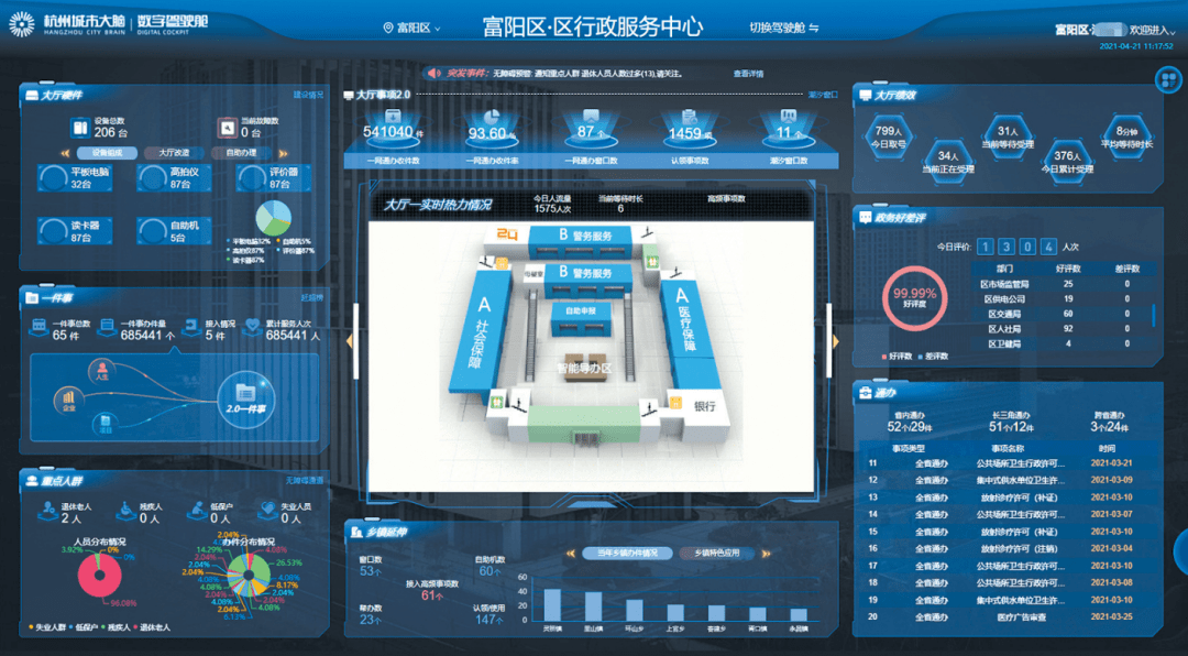 富阳智慧为全省提供样本区行政服务中心全面推进政务服务20版