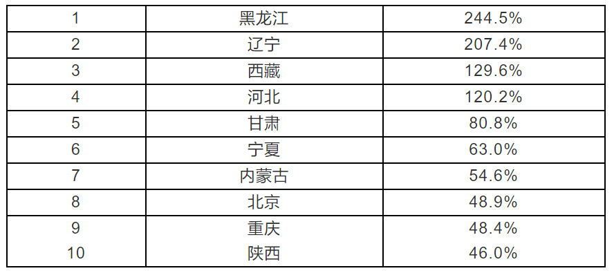 2021湖南人均_湖南地图(3)