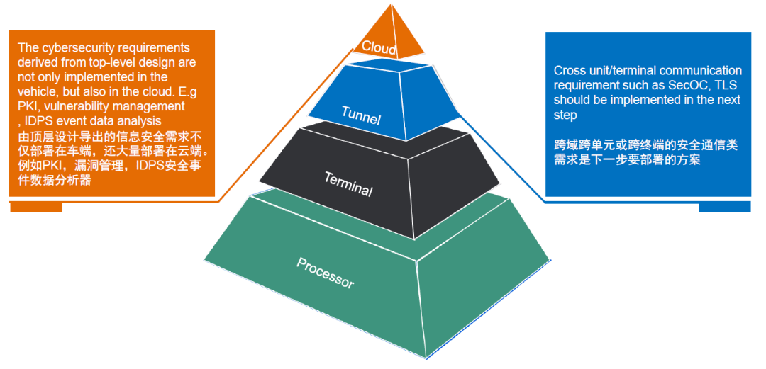 电子桌牌软件使用方法 c1c44b2807b245d89c60b8c07a758fda.png