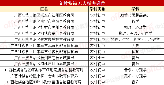 严姓人口数量_庄严 不仅是一个词,还是一家人(2)