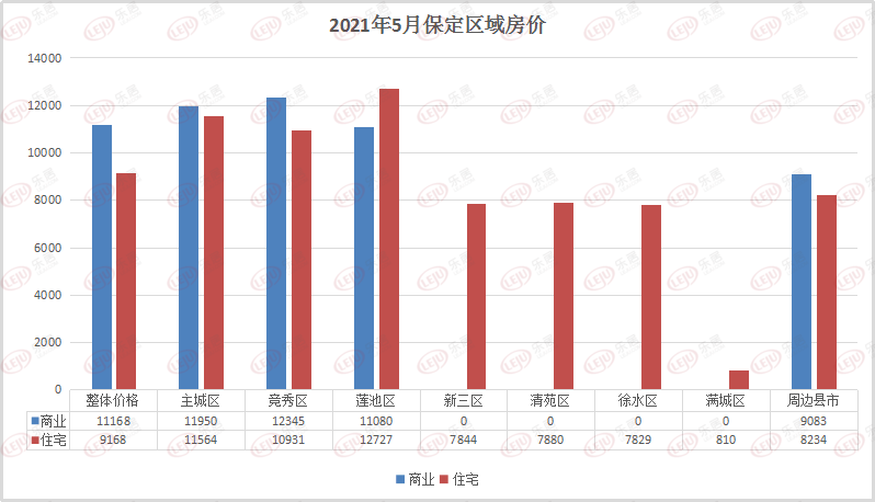 亳州药材市场一年gdp_近期亳州药市点评(3)