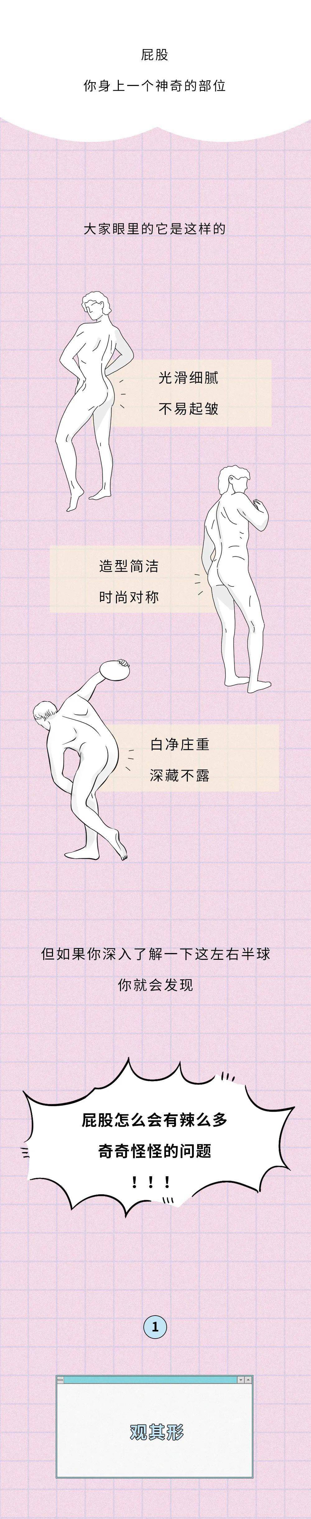 屁股怎么会有那么多奇奇怪怪的问题!