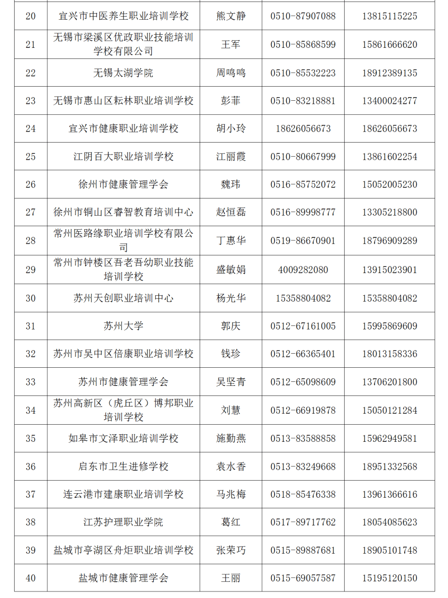 江苏职业技能鉴定服务网_江苏健康管理师三级考试报名条件_江苏健康管理师三级职业技能等级认定考试