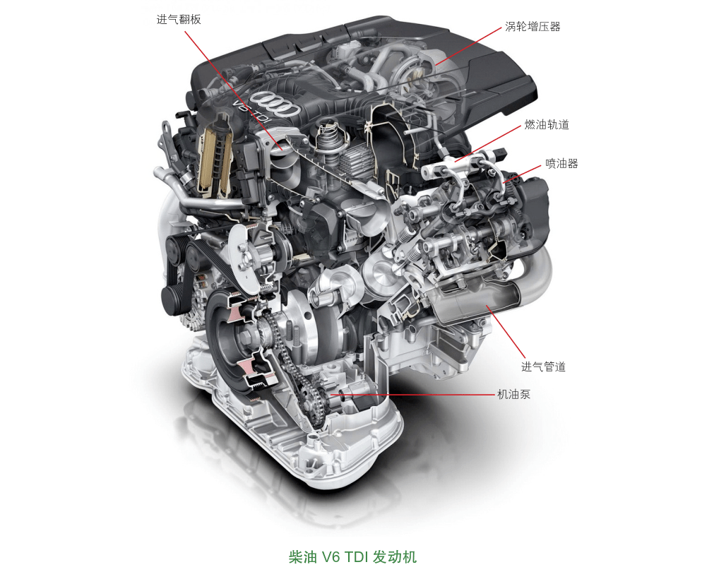 内燃机内部结构图图片