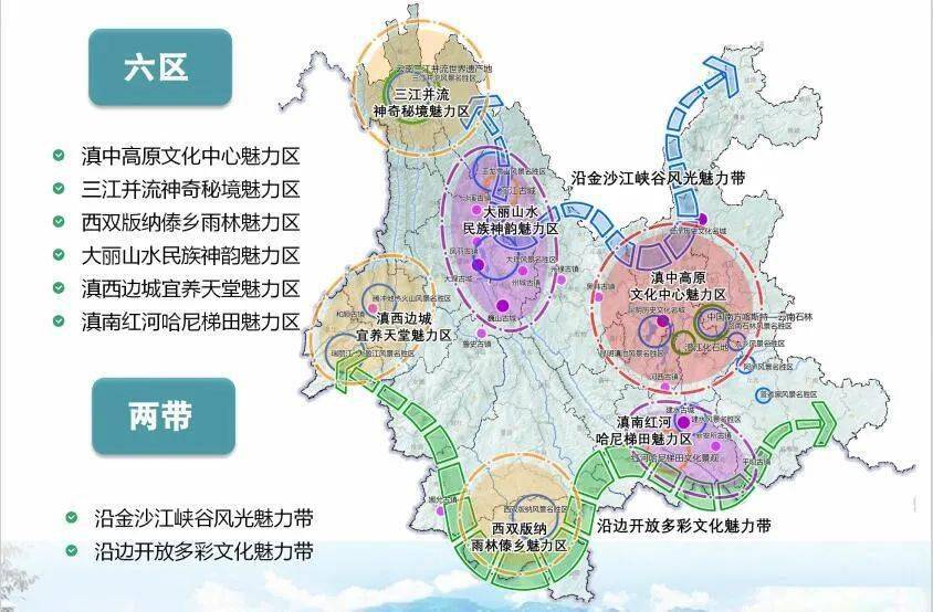 要闻云南省国土空间总体规划公示