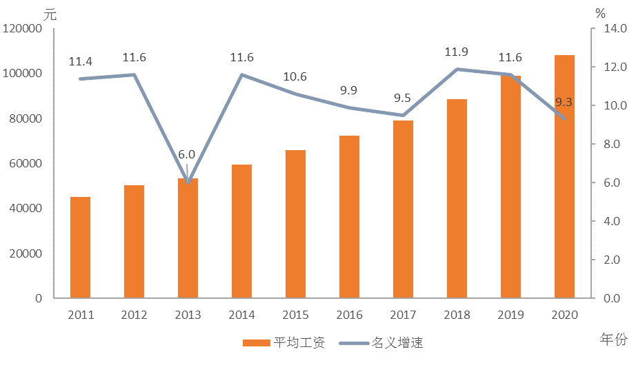 渔业人口_2018年中国渔业市场现状及发展趋势分析 实施乡村振兴 推进转型升级(2)