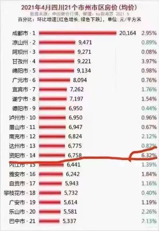 2021gdp发布时间_2021年一季度GDP发布 实现30年增长最高,3点因素至关重要(3)