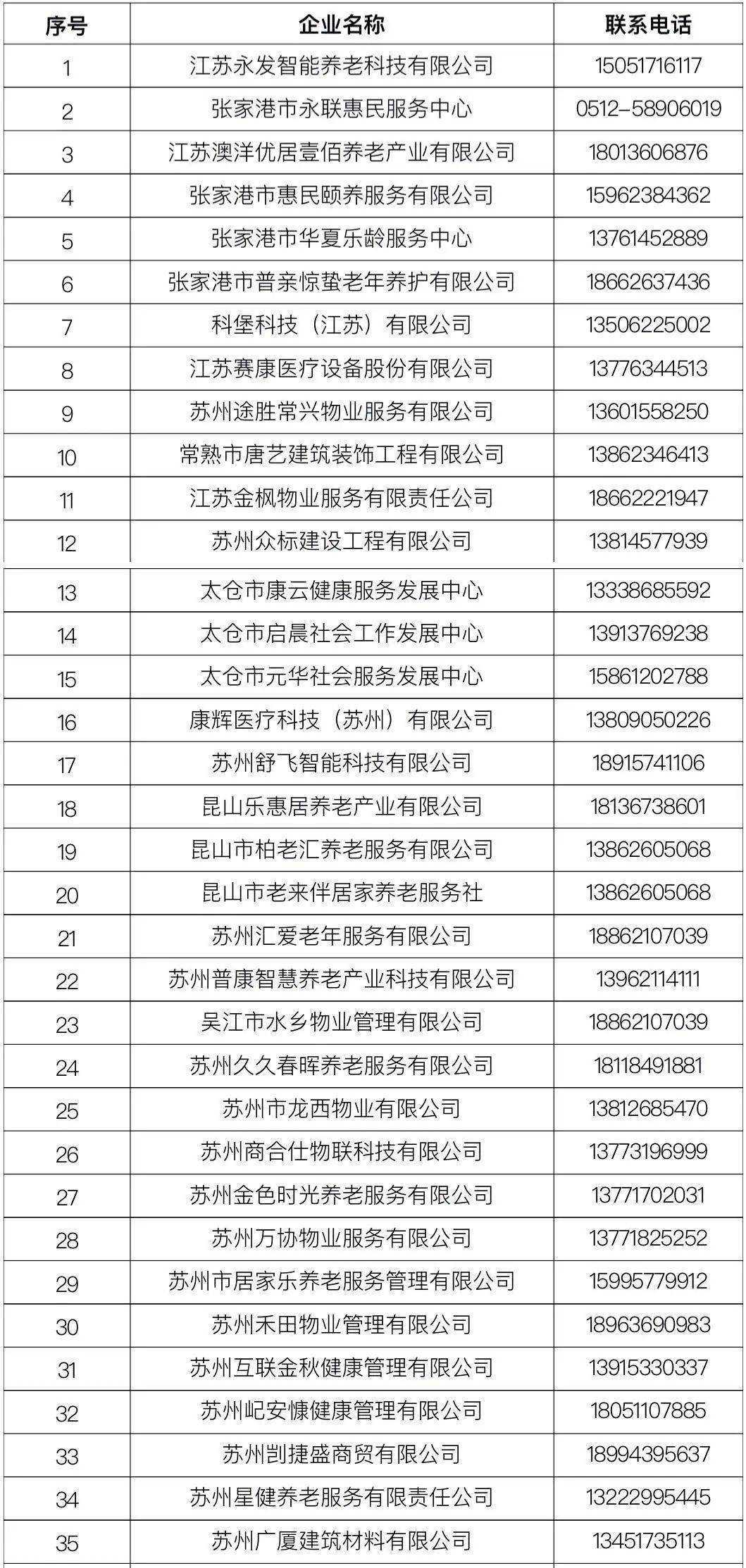 可以被计入gdp的是家庭主妇_排行 几天后,这些省份GDP将大幅上调(3)