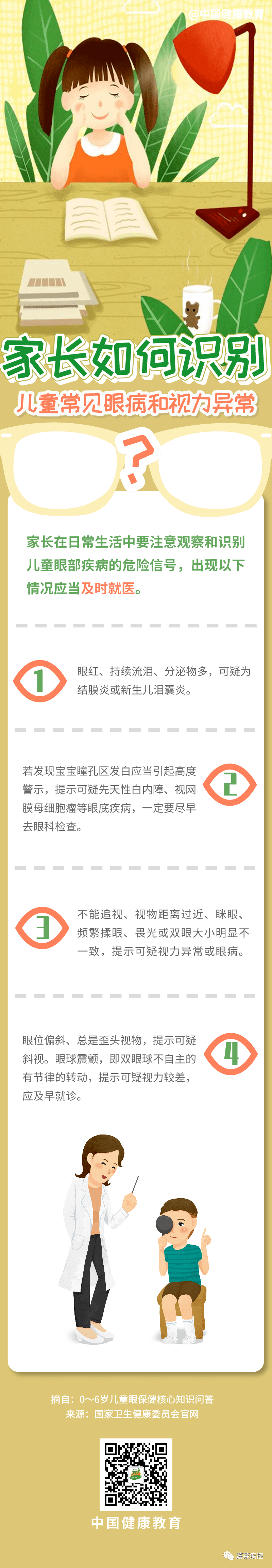 【健康科普】家长如何识别儿童常见眼病和视力异常?