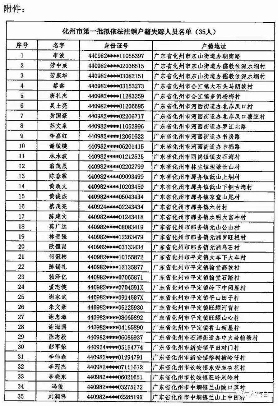 通告 茂名警方将注销一大批疑为偷渡中缅边境违法人员户籍