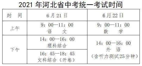 邢台市区人口数量_河北11城市人口 面积和经济实力大排名