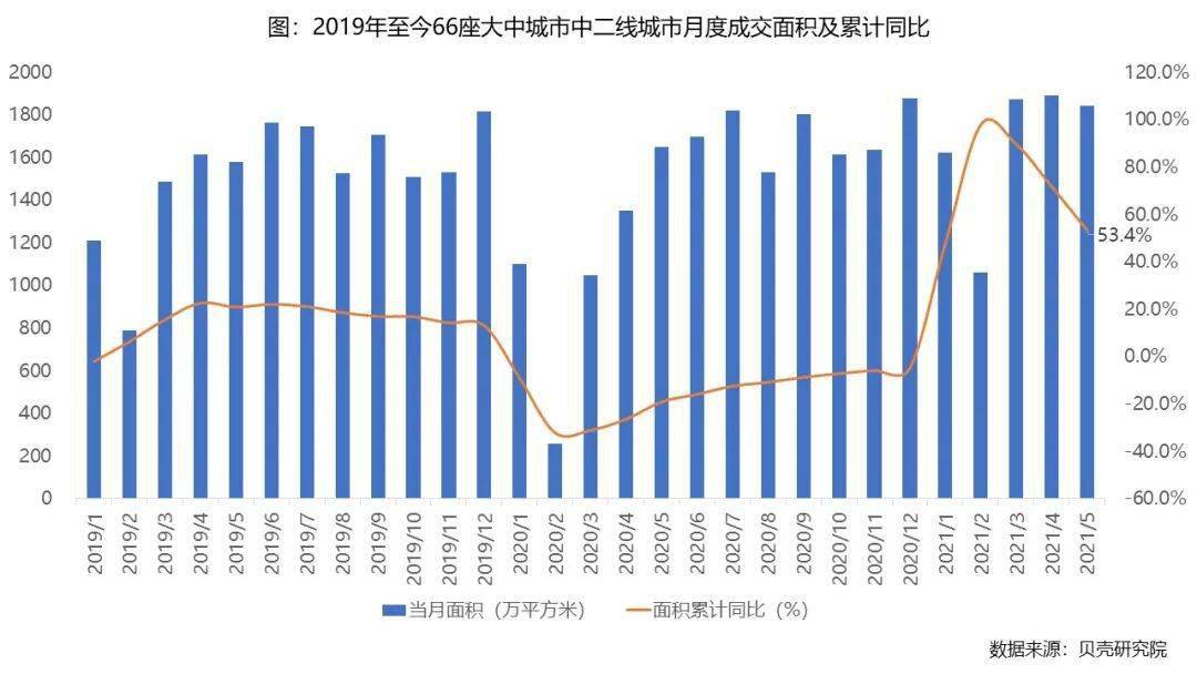 新余市新钢营收算新余市gdp吗_新国都财报 营收利润双降,嘉联支付营收下降超3