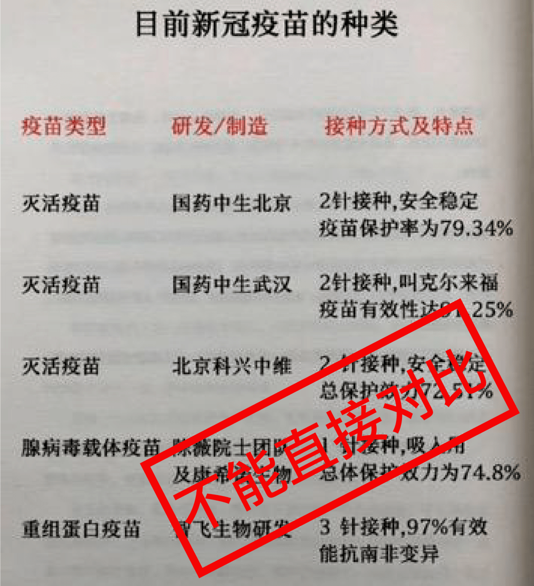科兴疫苗紧急使用年龄扩至3岁以上雾化吸入式疫苗要来了从穗返湛要做