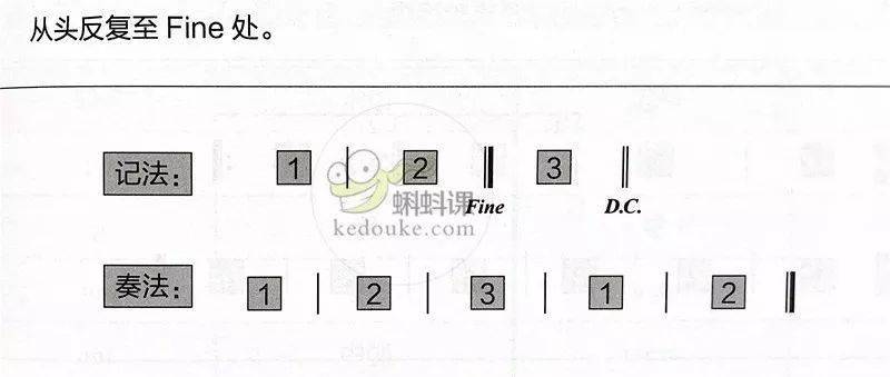 简谱入门怎么看_钢琴入门简谱(3)