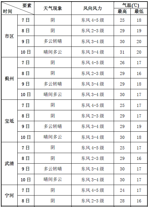 948a6038d06c4da0ac960056c2ccff96.png
