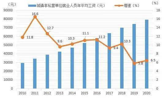 小板镇人口_小板镇人民政府办公室关于印发 小板镇2018年征兵工作实施方案 的(3)